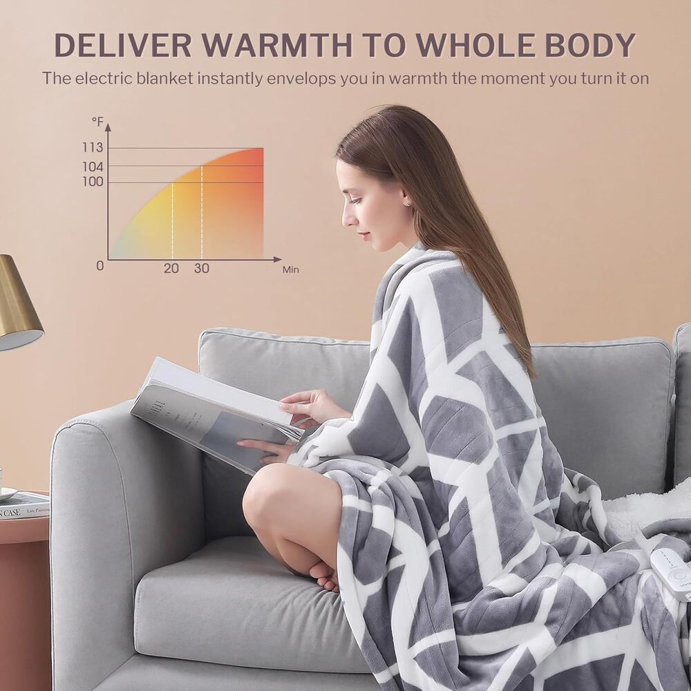 Electric Blanket Heated Throw, 50x60, 5 Levels, 3 Hours Auto Off, ETL & FCC Grey - Picture 4 of 8